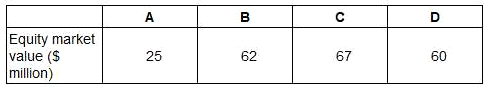 q4_CIMAPRA19-F03-1 