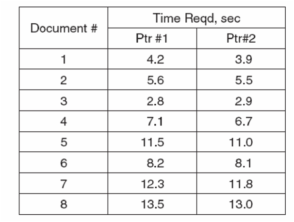 q3_CSSBB 