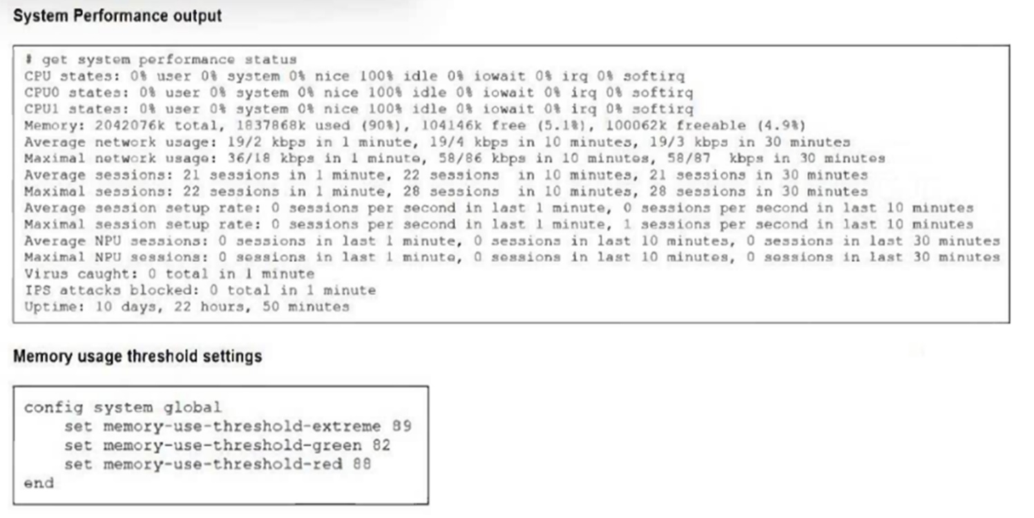 q3_FCP_FGT_AD-7.6 