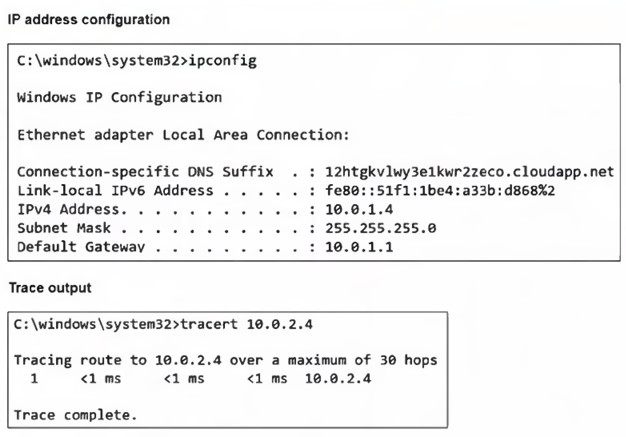 q5_FCP_ZCS_AD-7.4 