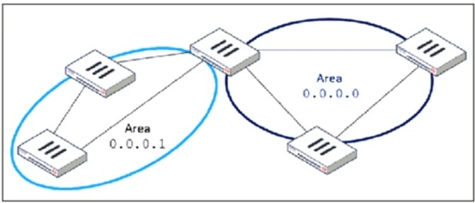q3_FCSS_EFW_AD-7.4 