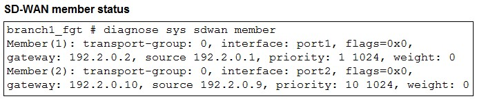 q2_FCSS_SDW_AR-7.6 
