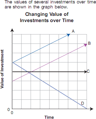 q5_GED-Mathematical-Reasoning 