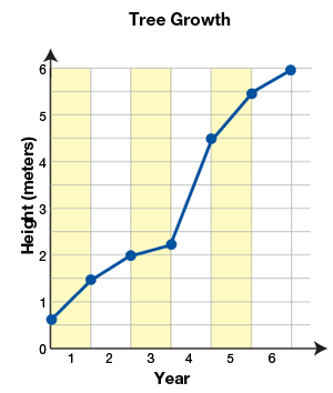 q1_GED-Mathematical-Reasoning 