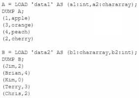 q2_Hadoop-PR000007 