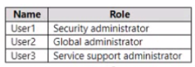 q5_MS-100 