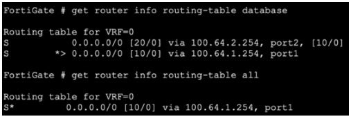 q5_NSE7_FSN_AR-7.6