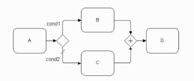 q3_OMG-OCEB2-FUND100 