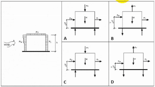 q1_Project-Planning-Design 