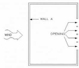 q4_Project-Planning-Design 