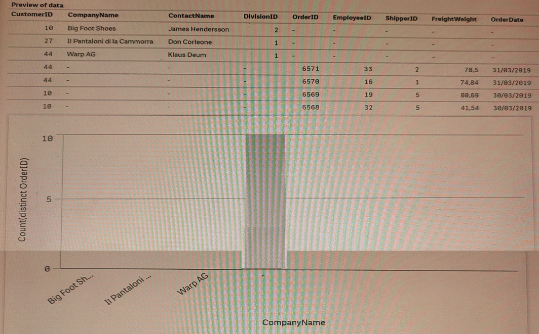 QSBA2024 Testantworten