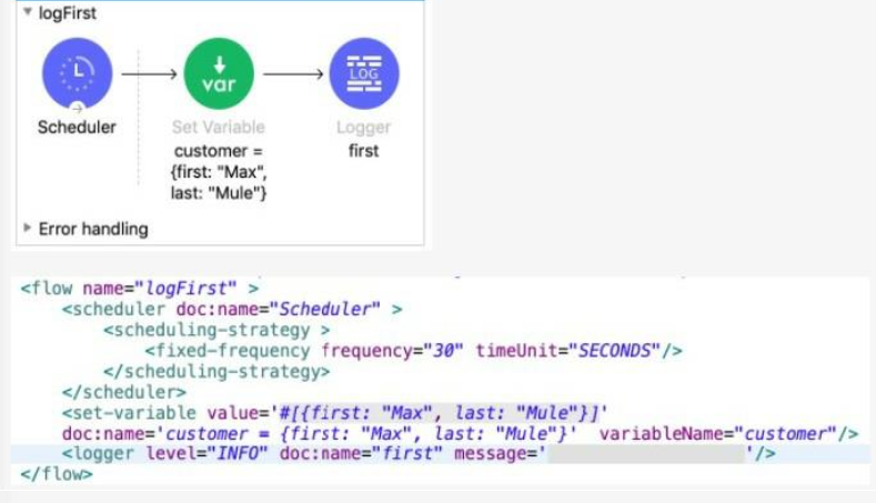 q4_Salesforce MuleSoft Developer I 